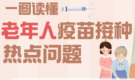 一图读懂，老年人疫苗接种热点问题 