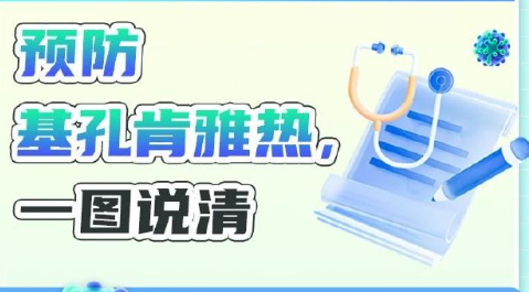 预防基孔肯雅热，一图说清，实用收藏！ 