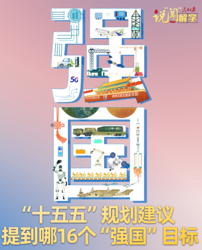 说“闻”解字·“十五五”规划建议，提到哪16个“强国”目标